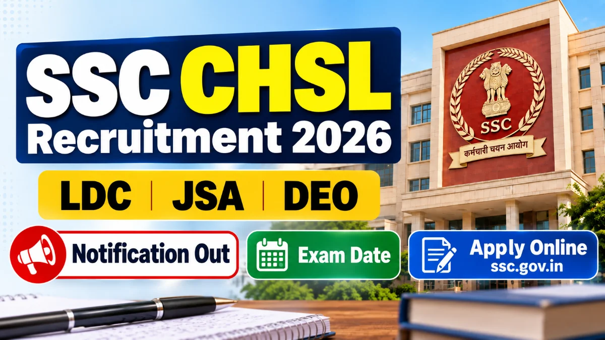 SSC CHSL Recruitment 2026 Notification OUT for 2,536 Posts, Exam Date, Apply Online at ssc.gov.in
