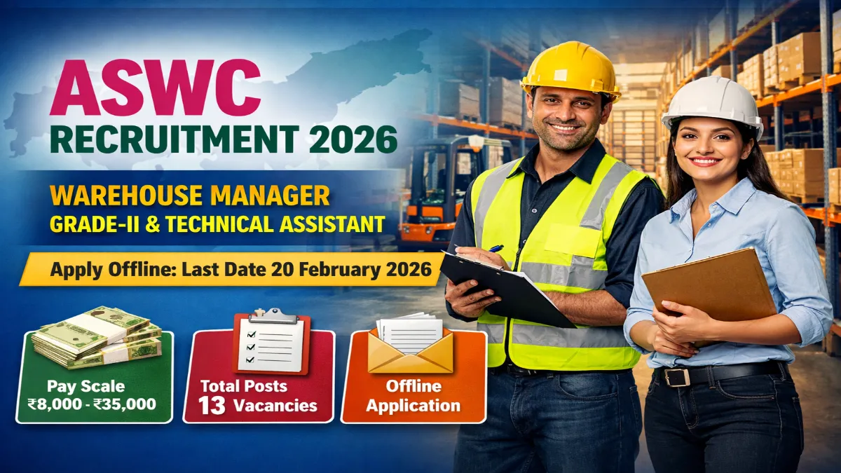 ASWC Recruitment 2026