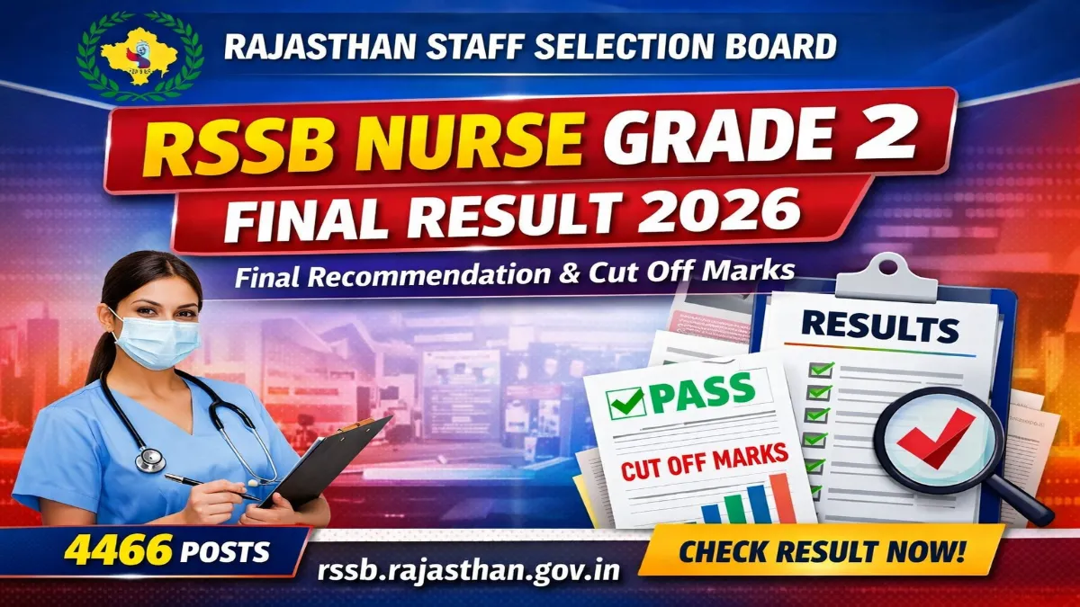 RSSB Nurse Grade 2 Final Result 2026